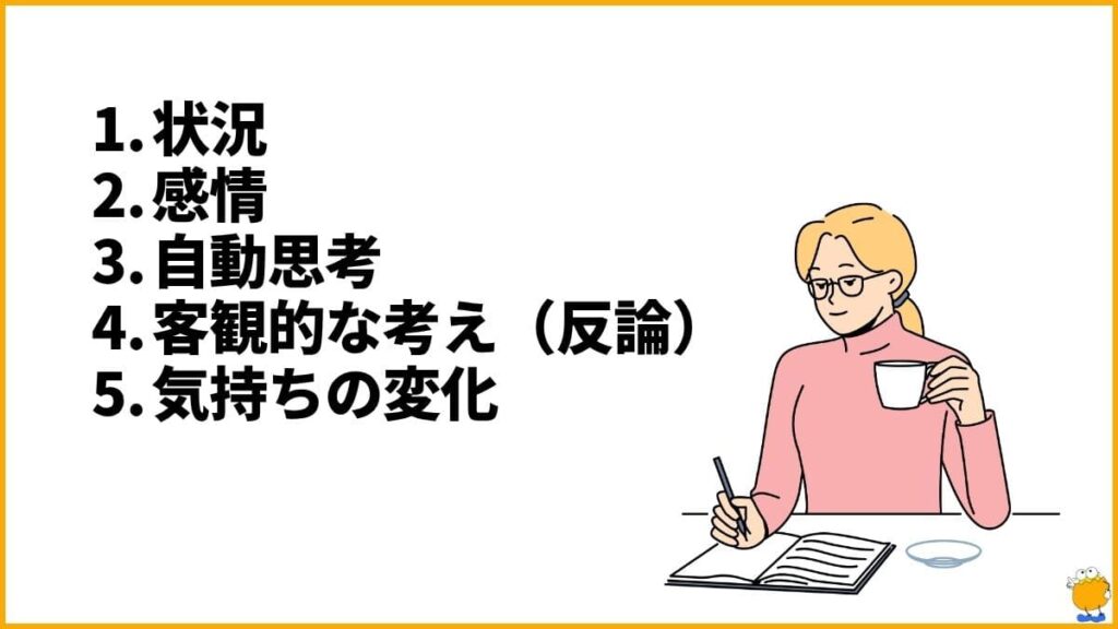 ステップ1：自分の「思い込み（認知の歪み）」に気づくワーク