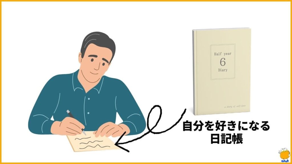 3. 1日1行だけでも日記をつける（できたこと日記）