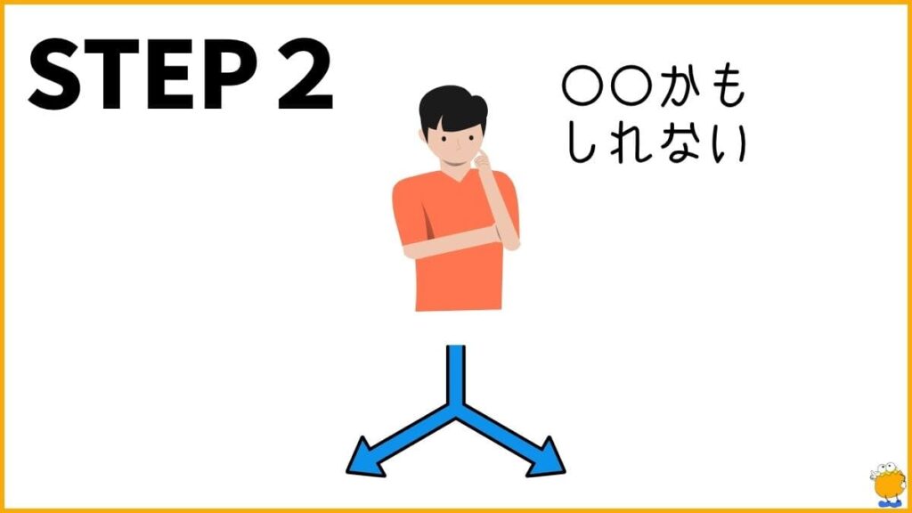 ステップ2：「〜かもしれない」で解釈を柔軟にする練習