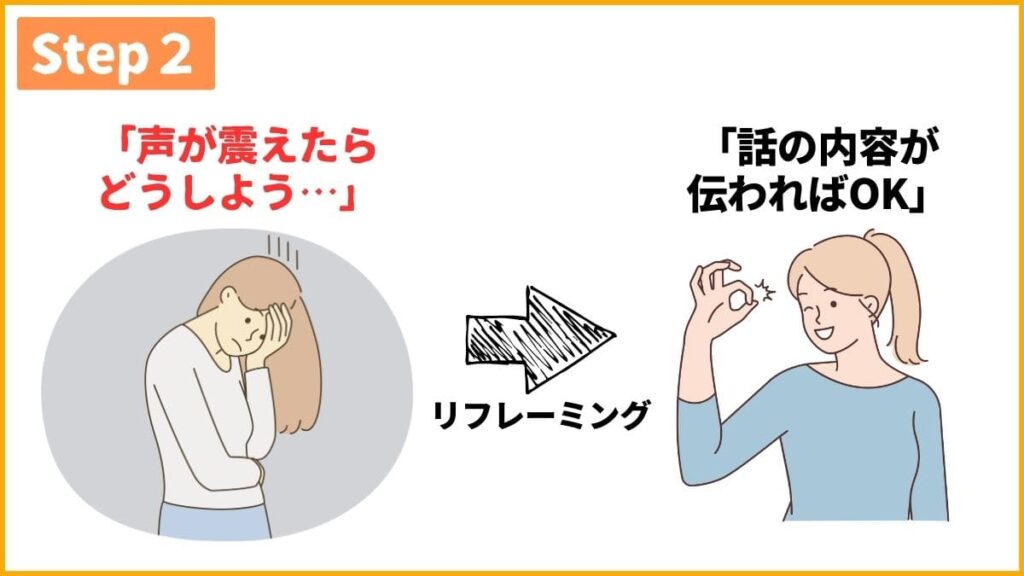 STEP2: 「どうせ無理」を書き換える（リフレーミング）