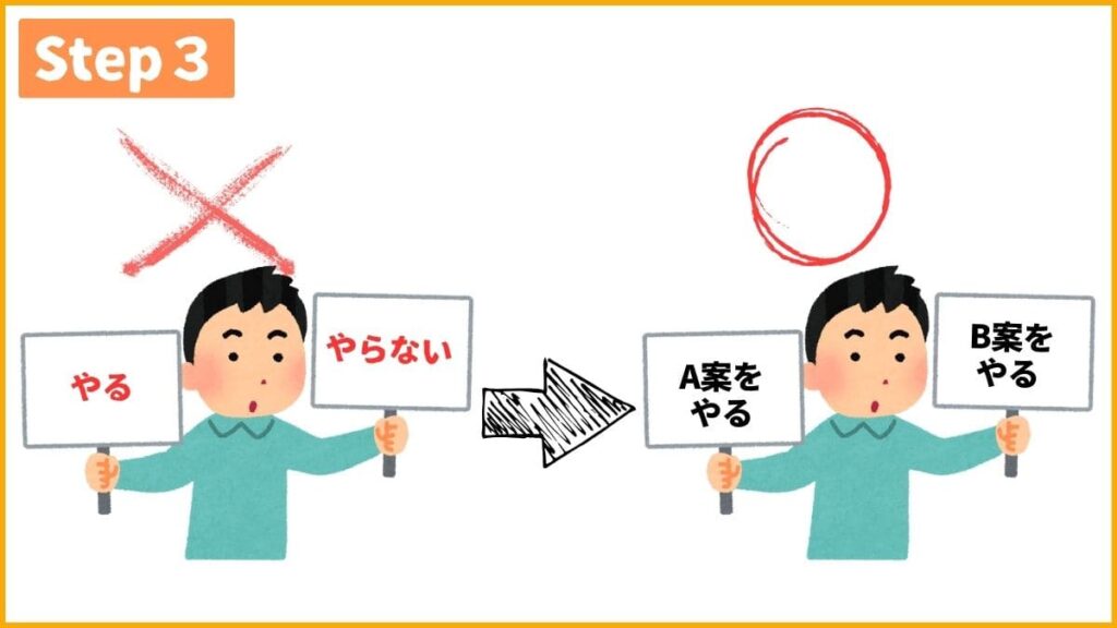 STEP3: 「やるか、やらないか」ではなく「どうやるか」で考える
