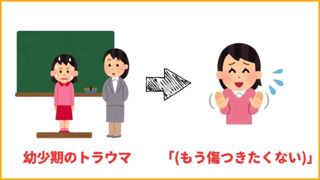 なぜ、あがり症の人は避けてしまう？回避癖の心理的な原因