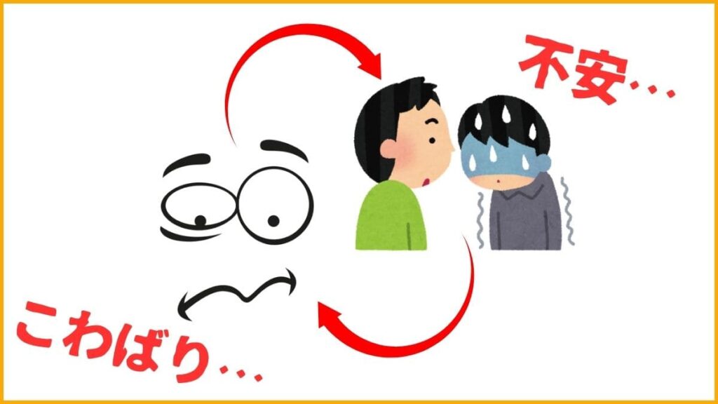 表情恐怖症の具体的な4つの症状