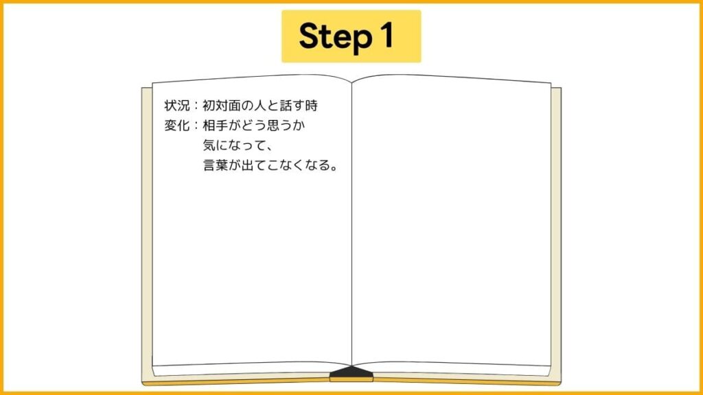 Step1：不安を感じる具体的な場面を書き出す【対人恐怖症 克服ワーク】