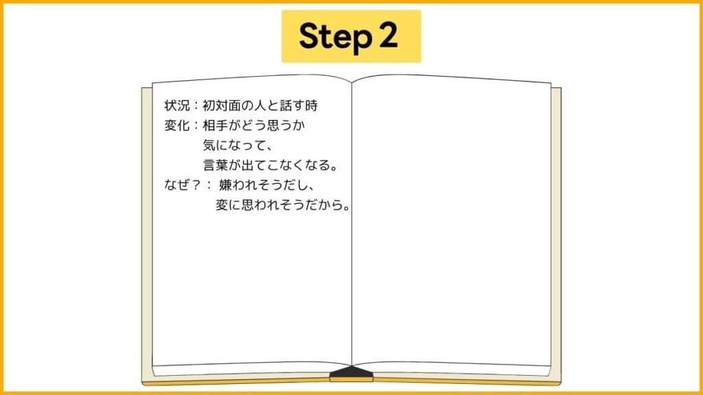 Step2：「なぜ？」を問いかけ、不安の理由を見つける【対人恐怖症 克服ワーク】