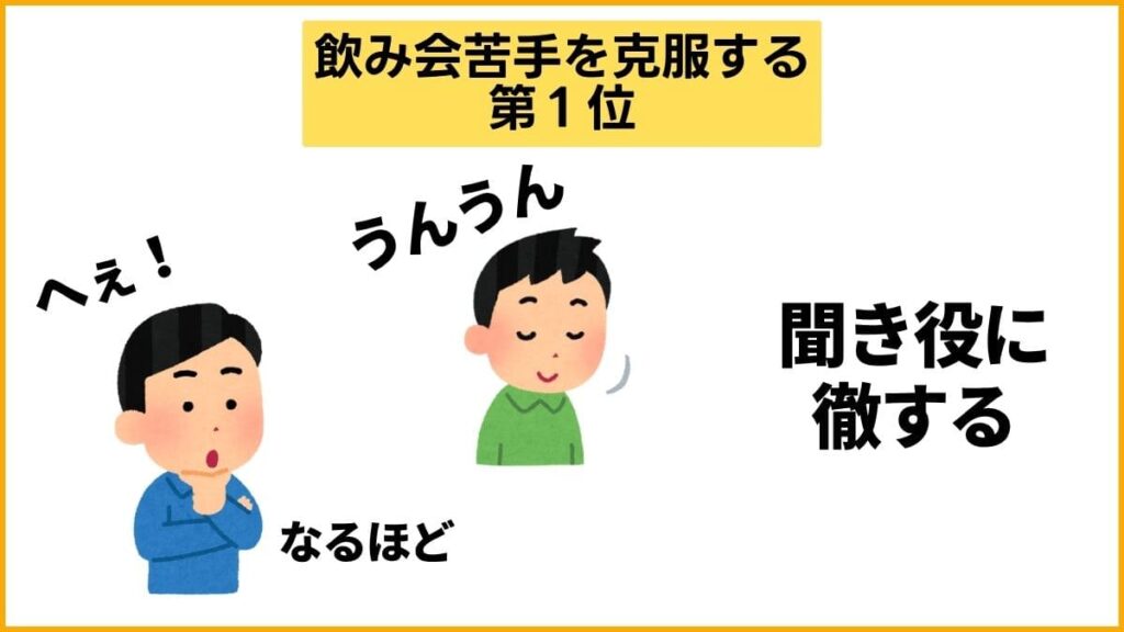 第1位：聞き役に徹する【飲み会が苦手でも会話はできる！】