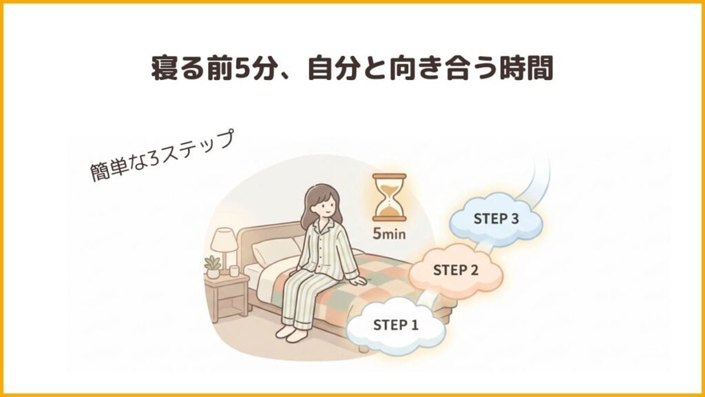 【実践】寝る前5分で完了！対人恐怖を和らげる3ステップワーク