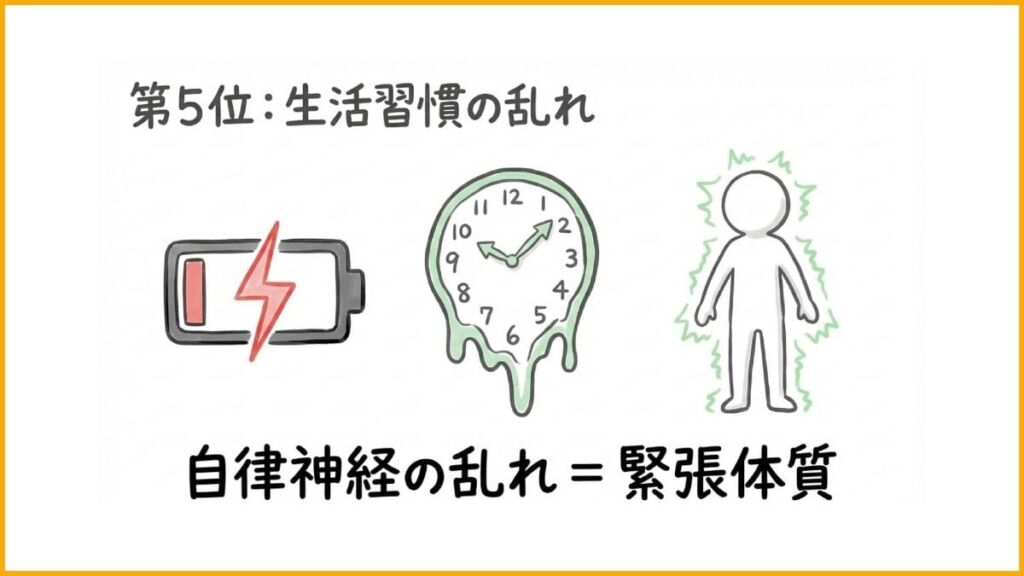【第5位】自律神経を乱す生活習慣