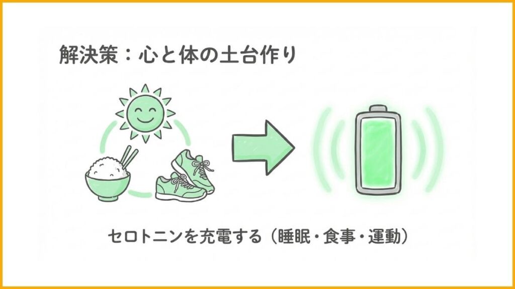 【改善策】心と体の土台を整える3つのポイント