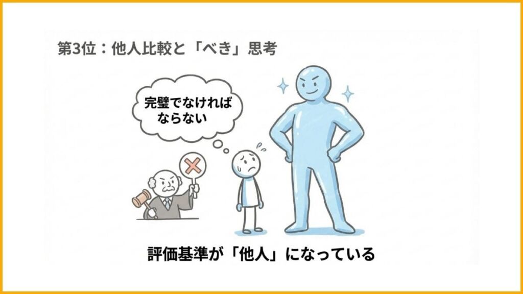 【第3位】他人との比較と"べき思考"