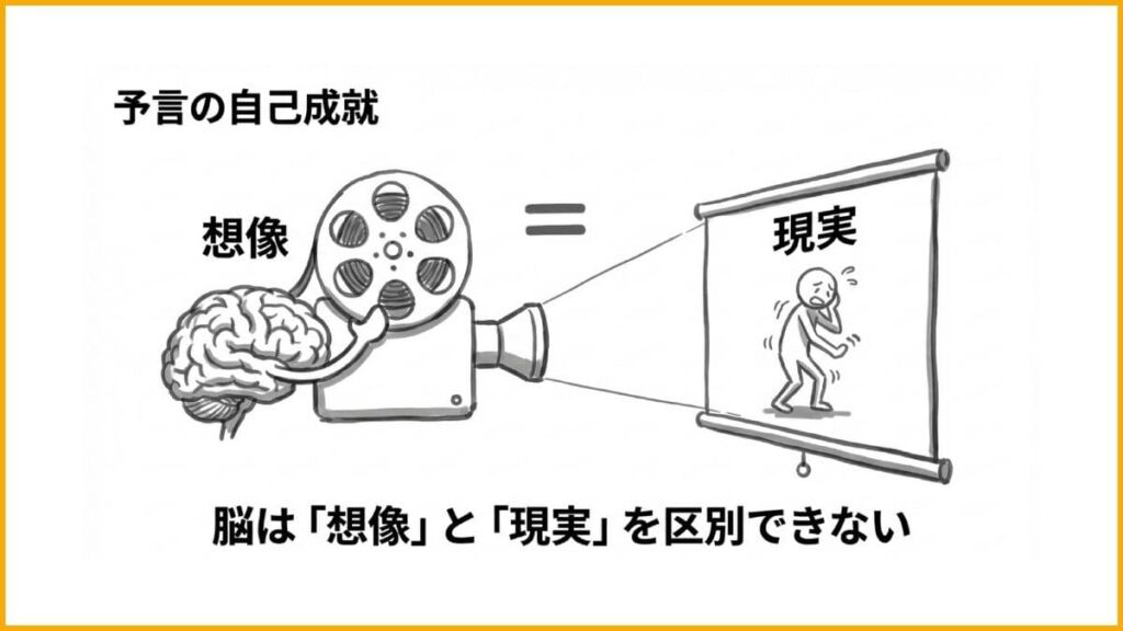 「自己成就予言」で思い込みが本当の失敗になるメカニズム