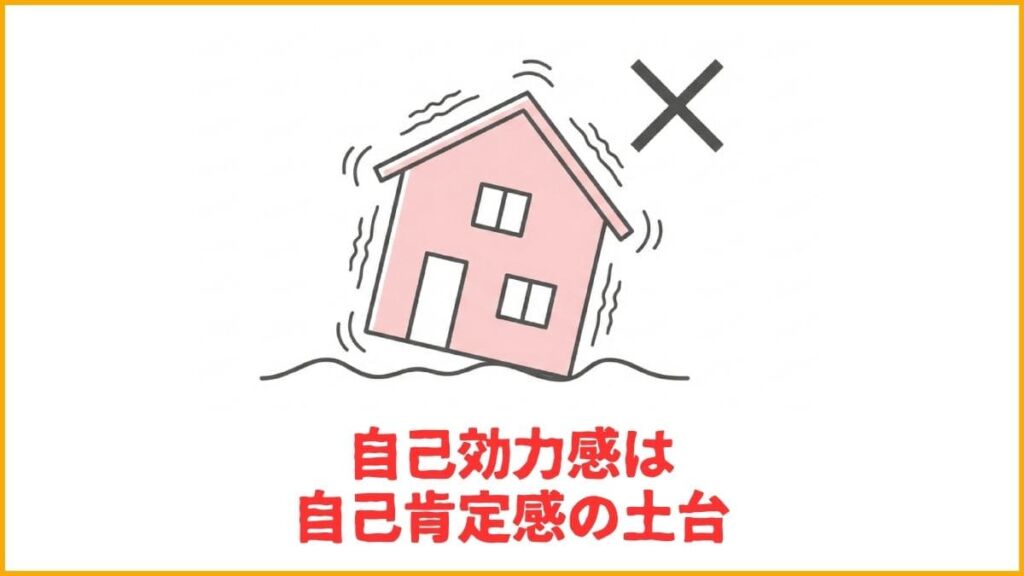 「ありのままの自分を愛そう」がうまくいかない理由