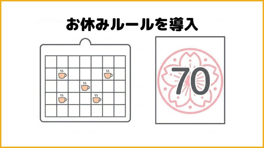 コツ②「お休みルール」で完璧主義を手放す