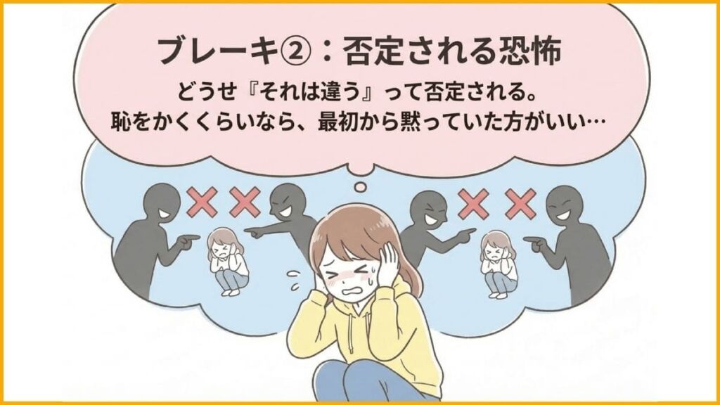 ブレーキ②否定される恐怖