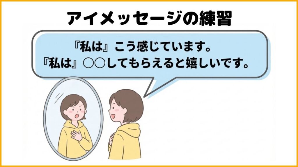 STEP1｜まず「私は」を主語にする練習【アイメッセージ】