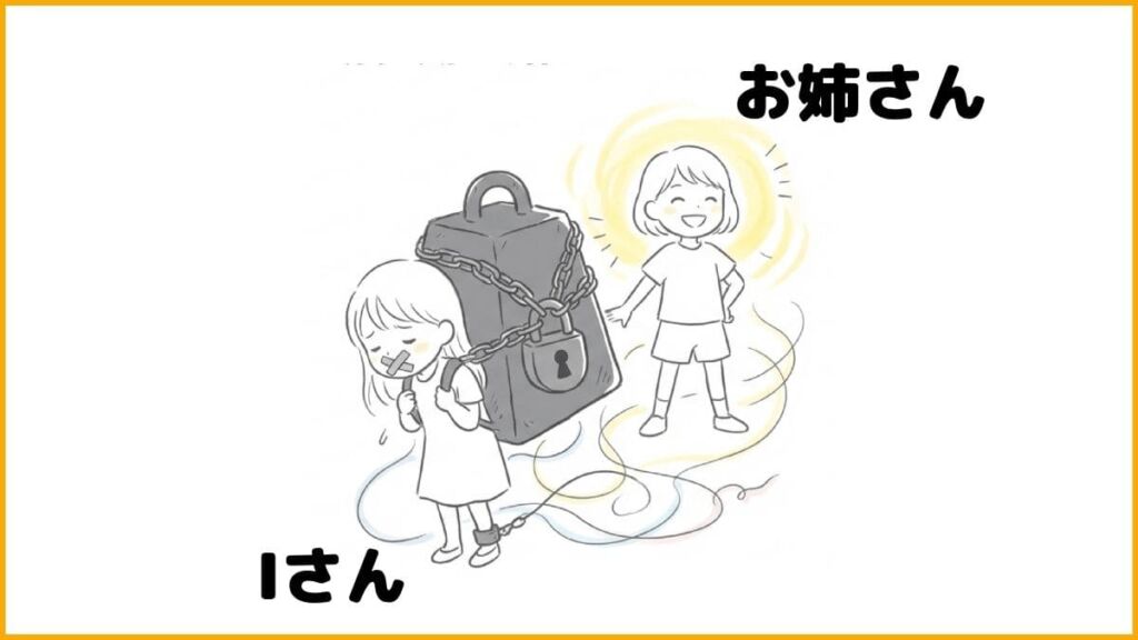 「コミュ障だね」という言葉を浴びせられ続けた幼少期