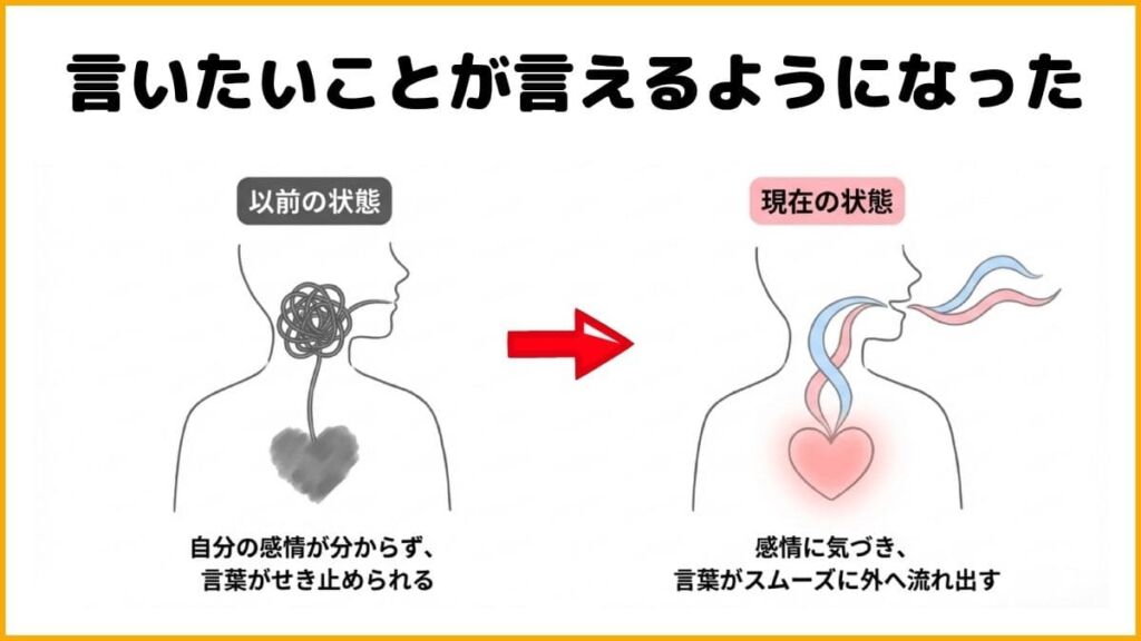 ゼミで変わったこと①言語化能力が明らかに上がった