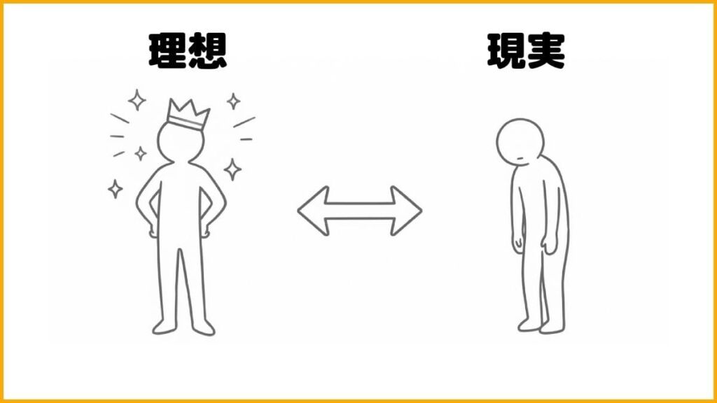 理想の自分と現実の自分のギャップが自己嫌悪を生む