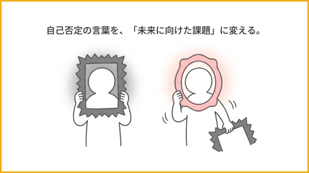 方法①「言葉を置き換える」自己否定をリフレーミングする