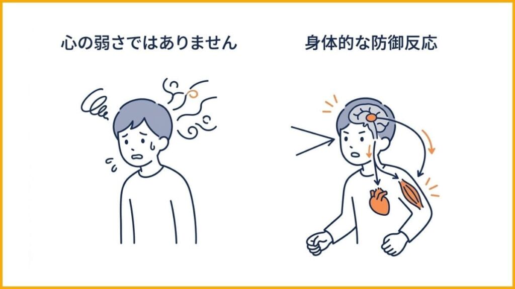 視線恐怖症は心の弱さではなく、体の防衛反応