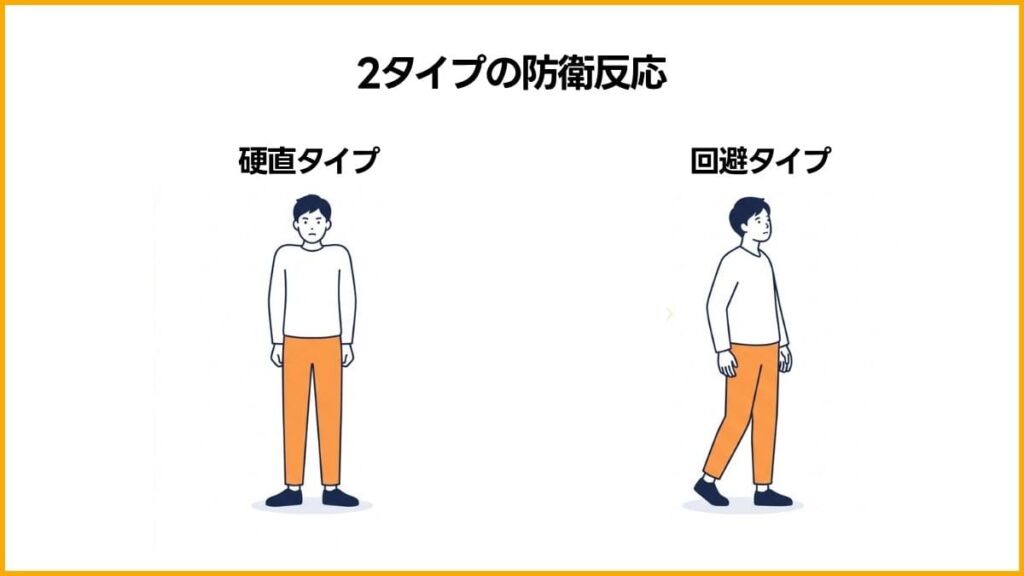 視線恐怖症の防衛反応は2タイプ｜あなたはどちらですか？