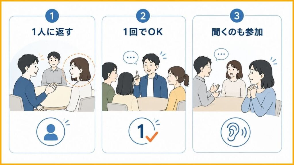 複数人での会話が苦手なときの対処法3つ