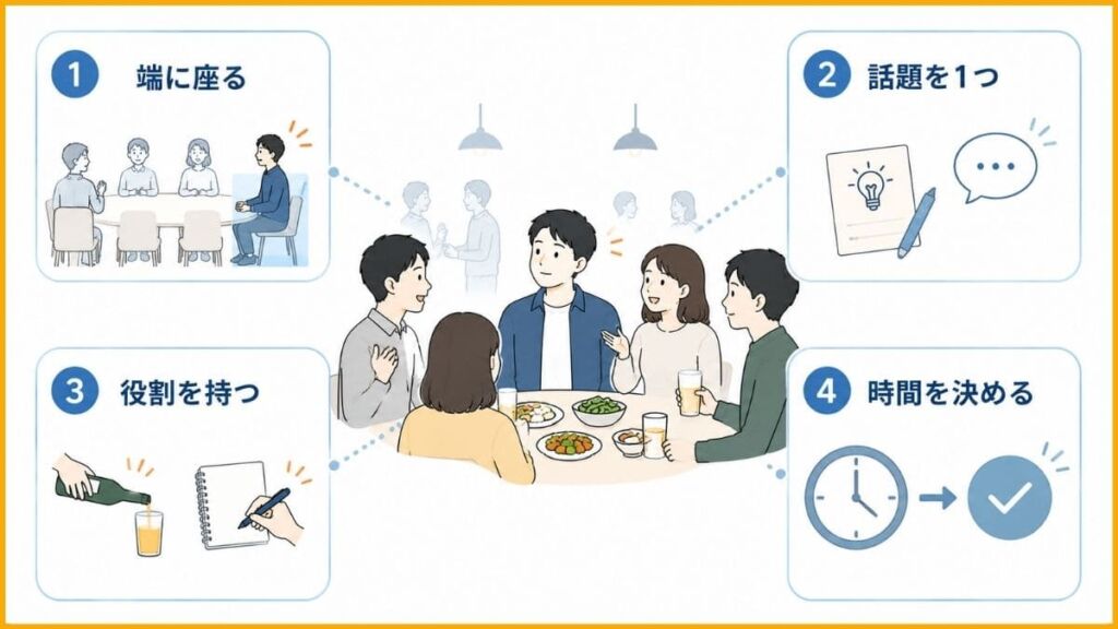 会社の飲み会やグループワークが苦手なときにできること