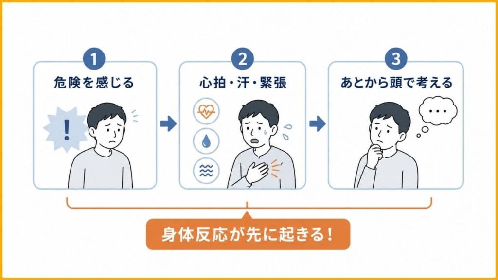 頭では分かっているのに心が保てない本当の理由