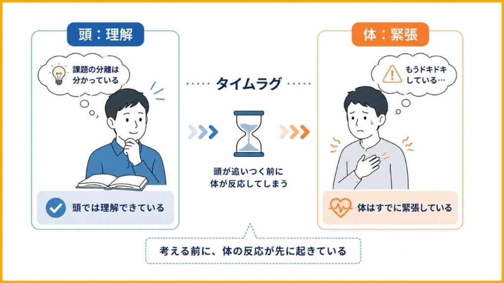 課題の分離を知っても、仕事の場面で怖さが消えないのはなぜか