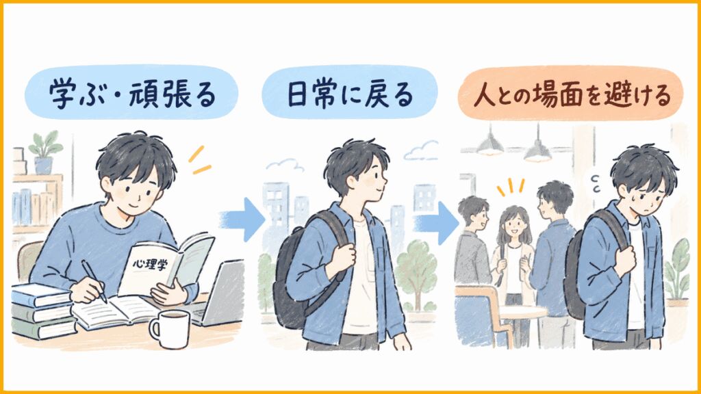 対人恐怖症の克服がうまくいかないのは、努力不足ではない